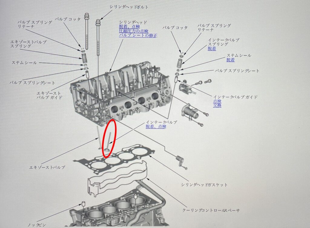 エンジンの展開図