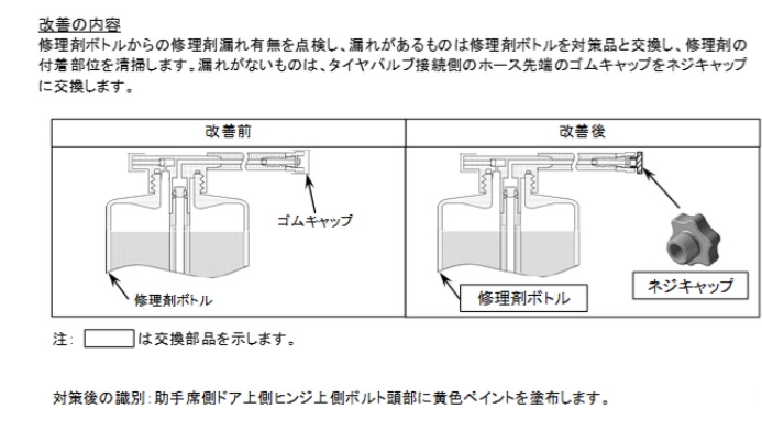 対策後の識別：助手席側ドア上部ヒンジ上部ボルト頭部に黄色ペイントを塗布。