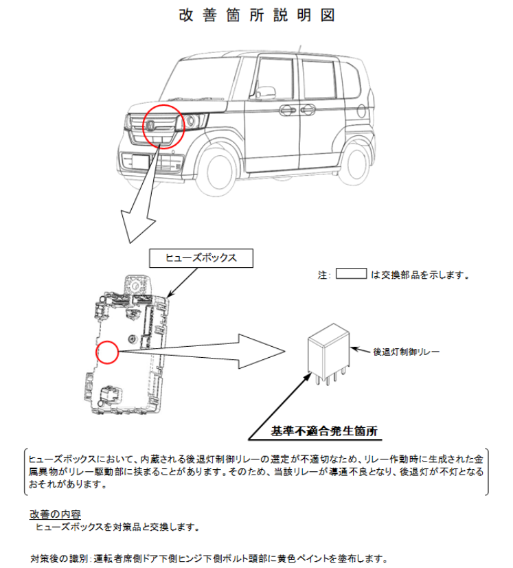 ヒューズボックスが交換になるリコールの改善箇所説明図