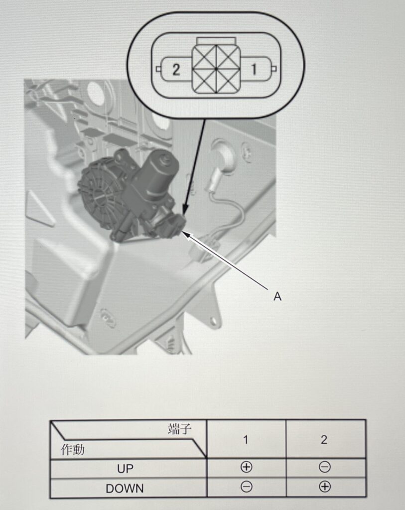 パワーウィンドモーターの診断表