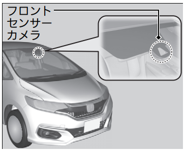 フロントセンサーカメラの位置を示した画像