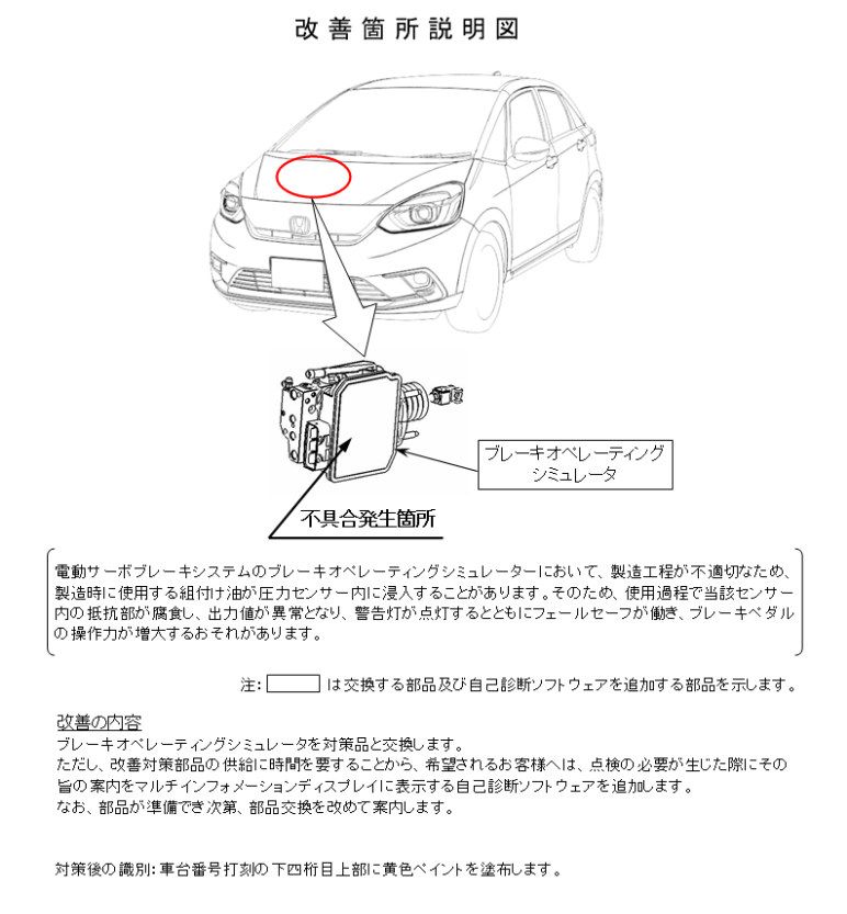 BOS交換の改善対策の説明

電動サーボブレーキシステムのブレーキオペレーティングシュミレーターにおいて、製造工程が不適切なため、製造時に使用する組み付け油が圧力センサ内に侵入することがある。その為、使用過程で該当センサ内の定航部が腐食し、出力値が異常となり警告灯が点灯するとともにフェールセーフが働き、ブレーキペダルの操作力が増大する恐れがある。