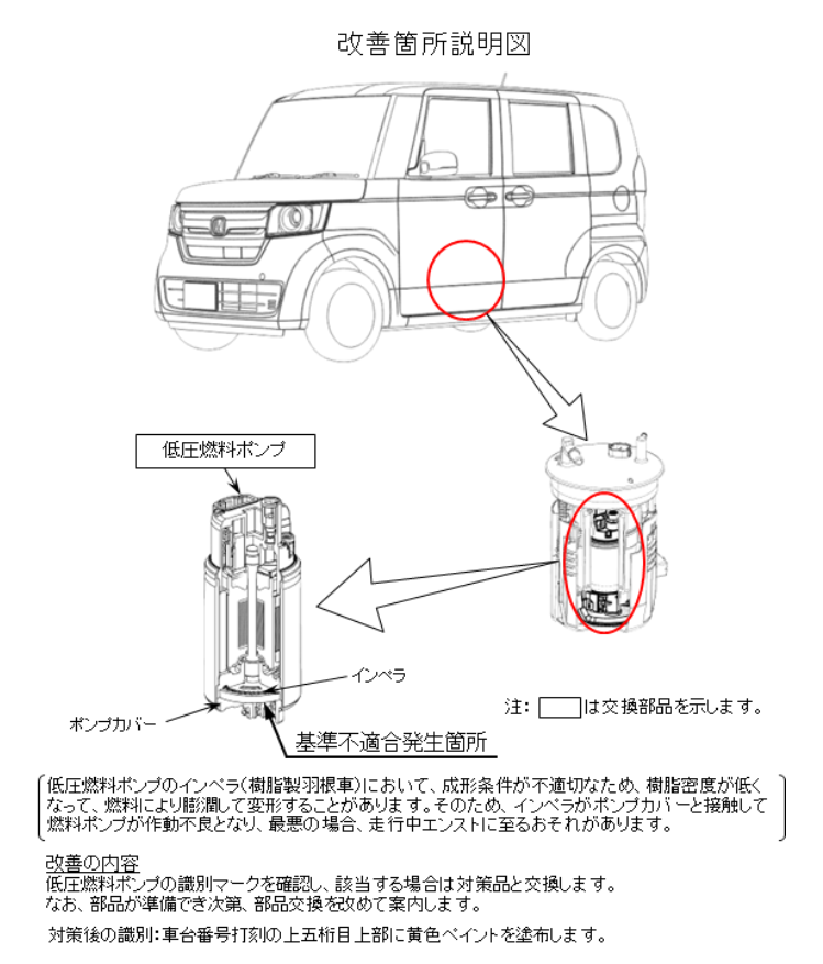 燃料ポンプ交換のリコールの改善箇所説明図
低圧燃料ポンプの識別マークを確認し、該当する場合は対策品と交換します。
