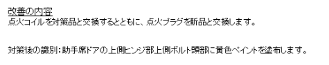 対策後の識別
助手席ドアの上側ヒンジ部上側ボルト頭部に黄色ペイントを塗布します。