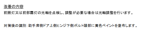 手席側ドア上側ヒンジ下側ボルト頭部に黄色ペイントを塗布します。