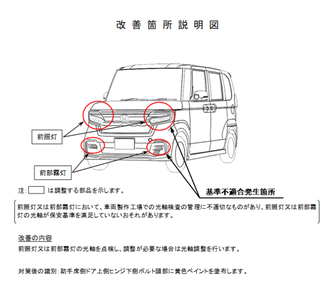 前照灯又は前部霧灯において、車両製作工場での光軸検査の管理に不適切なものがあり、前照灯又は前部霧灯の光軸が保安基準を満足していないおそれがあります。