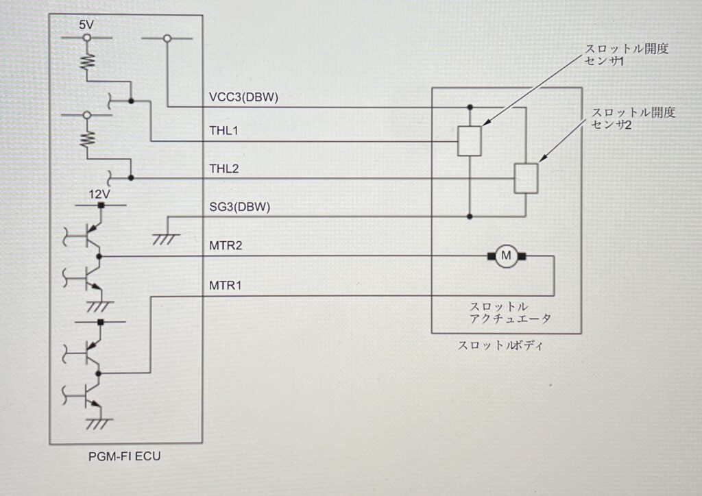 スロットルボディ周辺の回路図