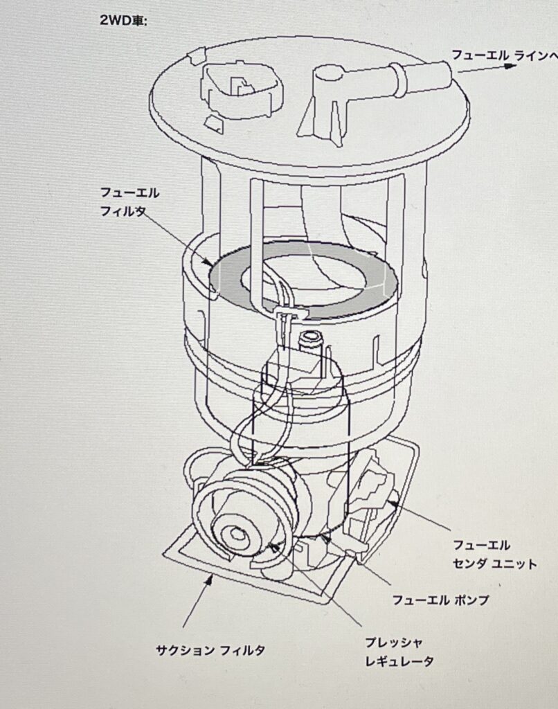 CL7の燃料ポンプのイラスト