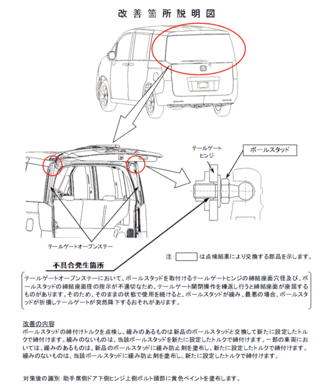 テールゲートオープンステーにおいて、ボールスタッドを取付けるテールゲートヒンジの締結座面穴径及び、ボールスタッドの締結座面径の指示が不適切なため、テールゲート開閉操作を繰返し行うと締結座面が座屈するものがあります。そのため、そのままの状態で使用を続けると、ボールスタッドが緩み、最悪の場合、ボールスタッドが折損しテールゲートが突然降下するおそれがあります。

全車両、ボールスタッドの締付けトルクを点検し、緩みのあるものは新品のボールスタッドと交換して新たに設定したトルクで締付けます。緩みのないものは、当該ボールスタッドを新たに設定したトルクで締付けます。一部の車両においては、緩みのあるものは、新品のボールスタッドに緩み防止剤を塗布し、新たに設定したトルクで締付けます。緩みのないものは、当該ボールスタッドに緩み防止剤を塗布し、新たに設定したトルクで締付けます。