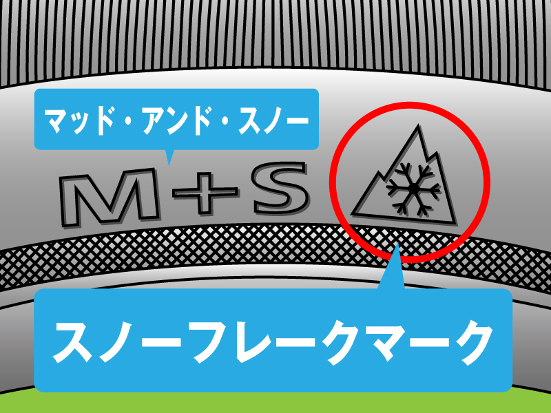 スノーフレークマークの画像
